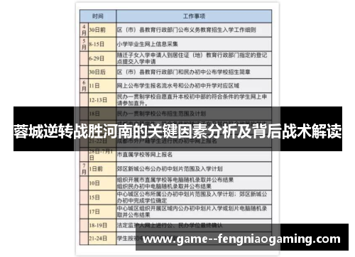 蓉城逆转战胜河南的关键因素分析及背后战术解读