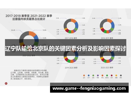 辽宁队输给北京队的关键因素分析及影响因素探讨