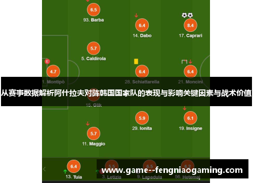从赛事数据解析阿什拉夫对阵韩国国家队的表现与影响关键因素与战术价值