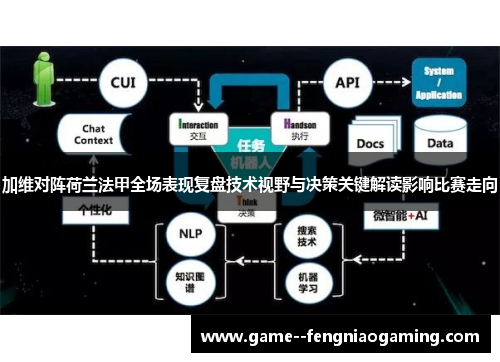 加维对阵荷兰法甲全场表现复盘技术视野与决策关键解读影响比赛走向 加维对阵荷兰法甲全场表现复盘技术视野与决策关键解读影响比赛走向