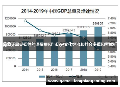 葡萄牙展现韧性的深层原因与历史文化经济和社会多重因素解析