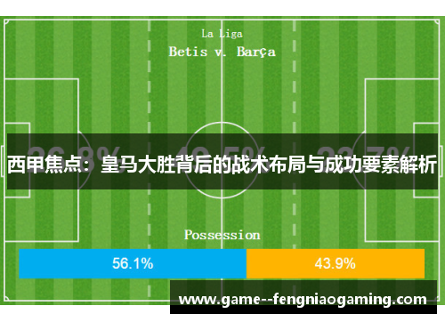 西甲焦点：皇马大胜背后的战术布局与成功要素解析