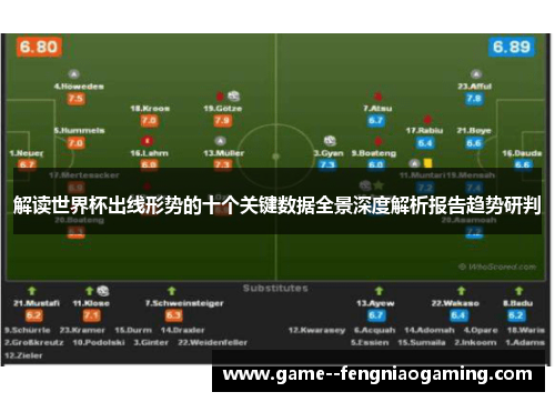 解读世界杯出线形势的十个关键数据全景深度解析报告趋势研判