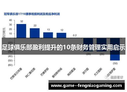 足球俱乐部盈利提升的10条财务管理实用启示