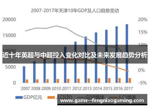 近十年英超与中超投入变化对比及未来发展趋势分析