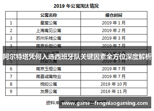 阿尔特塔凭何入选西班牙队关键因素全方位深度解析