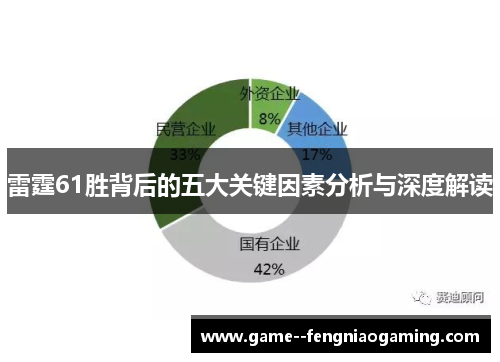 雷霆61胜背后的五大关键因素分析与深度解读
